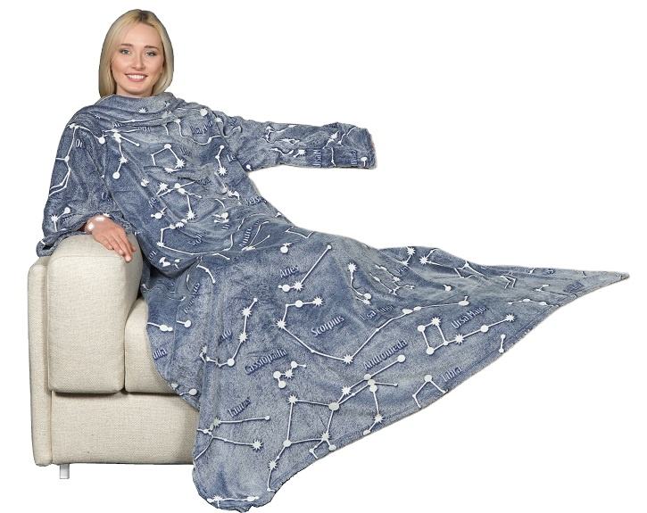 Title: The Comparison of Space Blanket and Silk Blanket